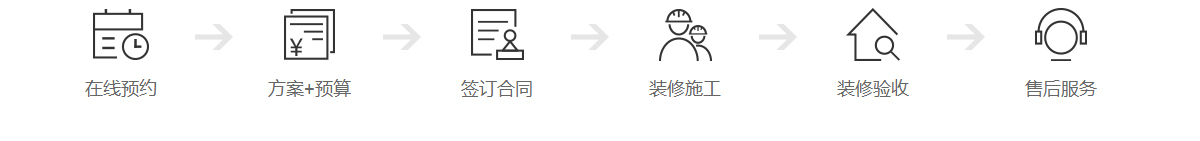 合肥舊房翻新電話(huà)